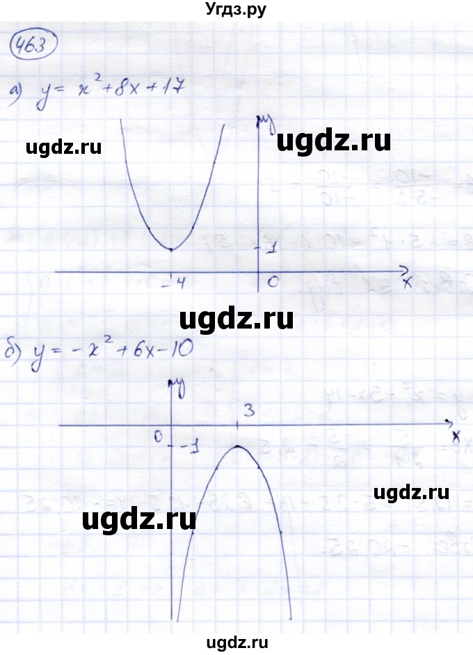 ГДЗ (Решебник) по алгебре 8 класс Солтан Г.Н. / упражнение / 463