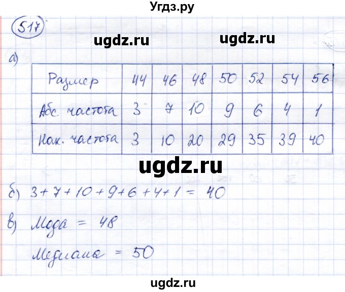 ГДЗ (Решебник) по алгебре 8 класс Солтан Г.Н. / упражнение / 517