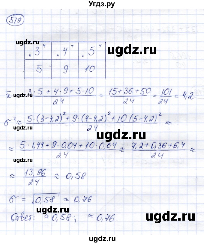 ГДЗ (Решебник) по алгебре 8 класс Солтан Г.Н. / упражнение / 519