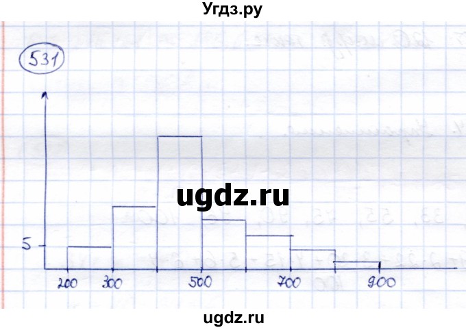 ГДЗ (Решебник) по алгебре 8 класс Солтан Г.Н. / упражнение / 531