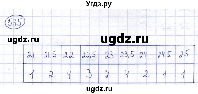 ГДЗ (Решебник) по алгебре 8 класс Солтан Г.Н. / упражнение / 535