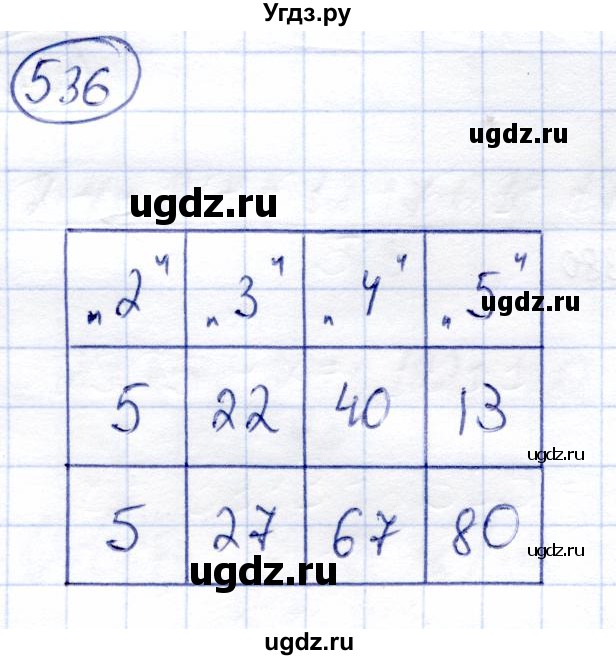 ГДЗ (Решебник) по алгебре 8 класс Солтан Г.Н. / упражнение / 536