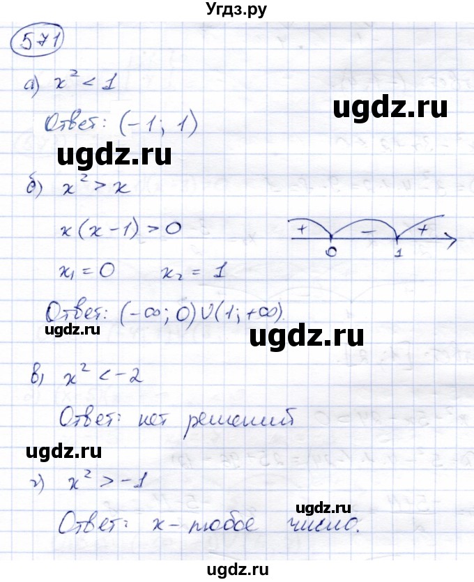 ГДЗ (Решебник) по алгебре 8 класс Солтан Г.Н. / упражнение / 571