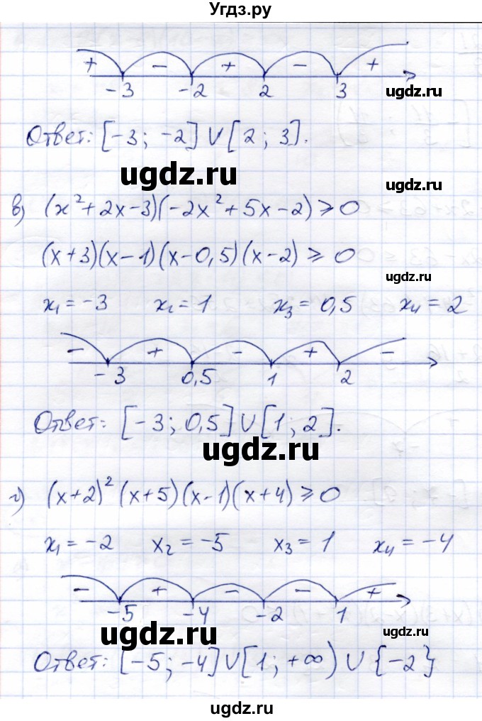 ГДЗ (Решебник) по алгебре 8 класс Солтан Г.Н. / упражнение / 575(продолжение 2)