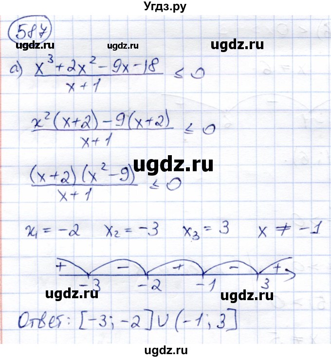 ГДЗ (Решебник) по алгебре 8 класс Солтан Г.Н. / упражнение / 587