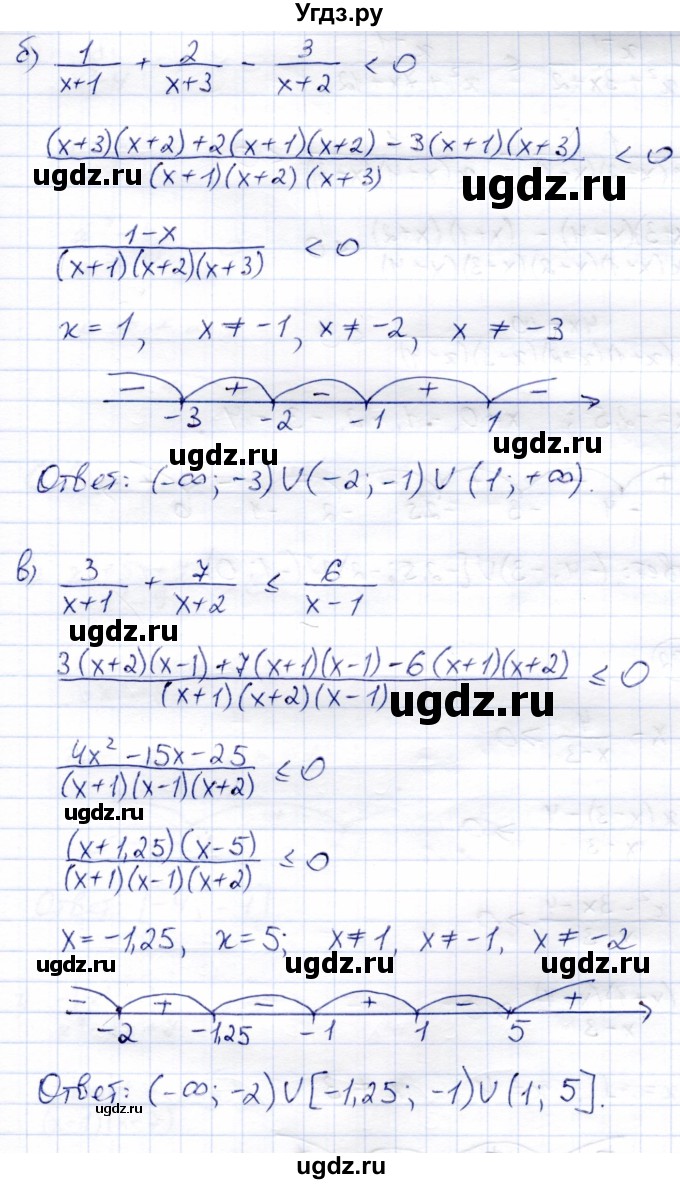 ГДЗ (Решебник) по алгебре 8 класс Солтан Г.Н. / упражнение / 591(продолжение 2)
