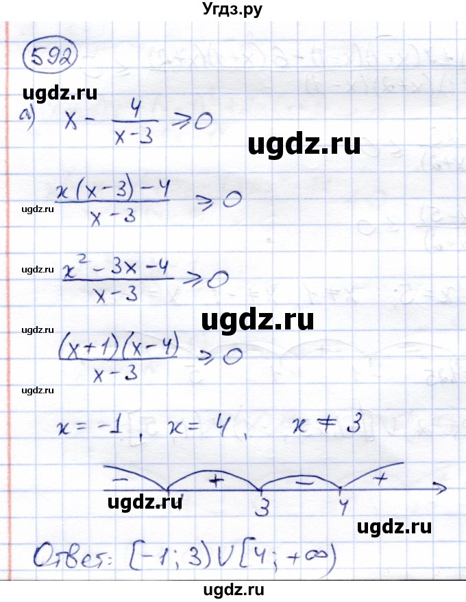 ГДЗ (Решебник) по алгебре 8 класс Солтан Г.Н. / упражнение / 592