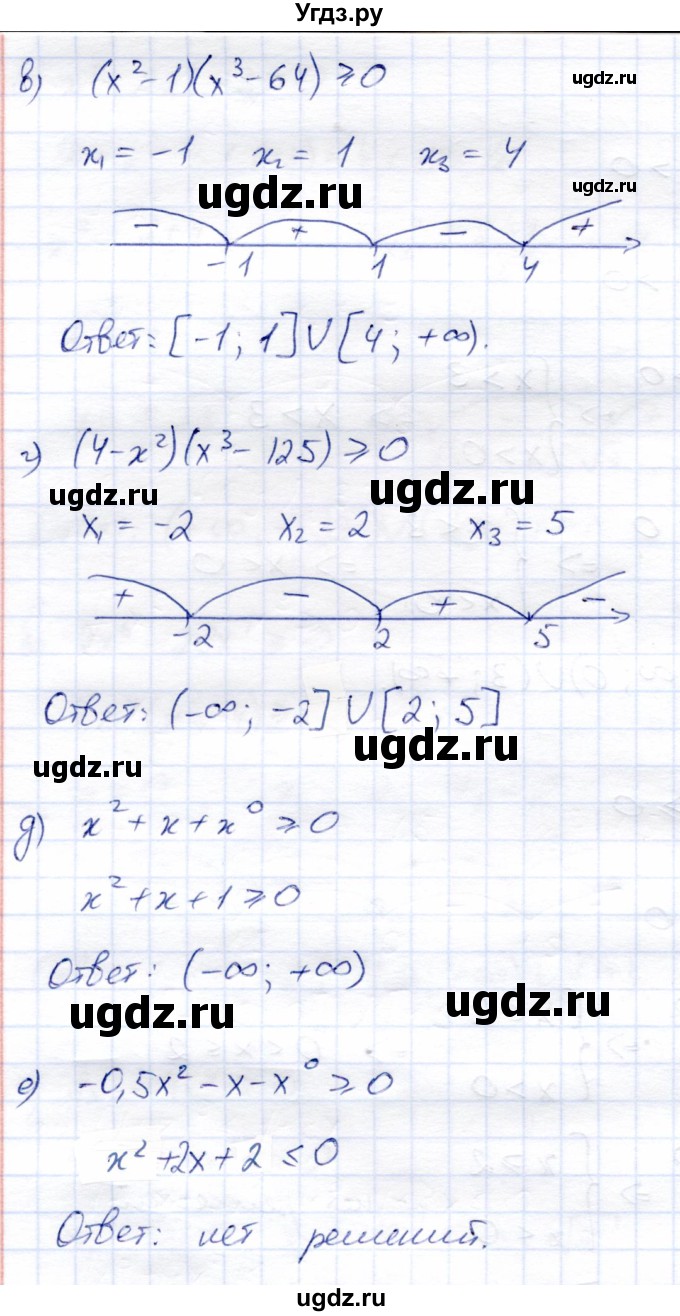 ГДЗ (Решебник) по алгебре 8 класс Солтан Г.Н. / упражнение / 652(продолжение 2)