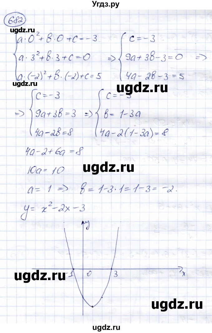ГДЗ (Решебник) по алгебре 8 класс Солтан Г.Н. / упражнение / 682