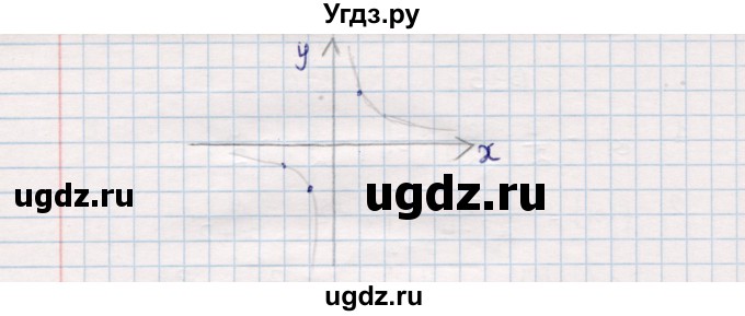 ГДЗ (Решебник №1) по алгебре 7 класс (дидактические материалы) Б.Г. Зив / самостоятельная работа / самостоятельная работа 18 / 5(продолжение 2)