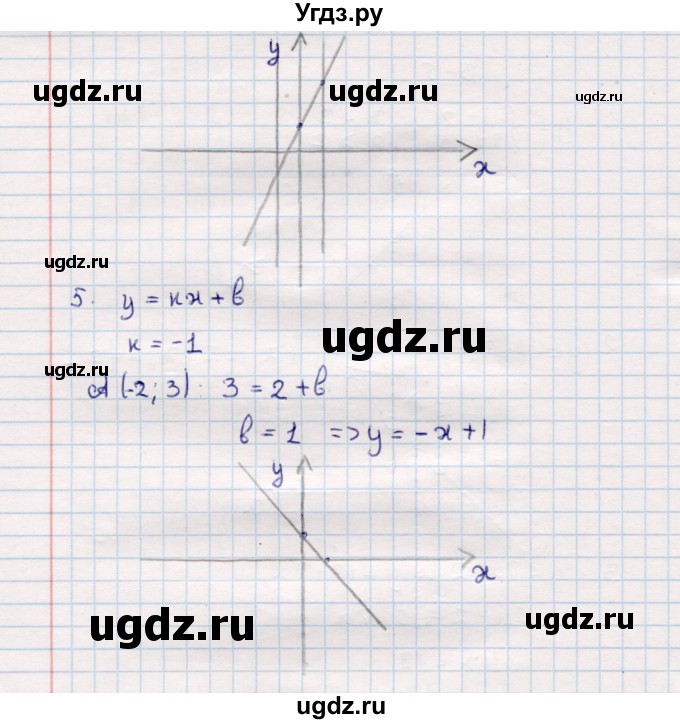 ГДЗ (Решебник №1) по алгебре 7 класс (дидактические материалы) Б.Г. Зив / самостоятельная работа / самостоятельная работа 19 / 5(продолжение 2)