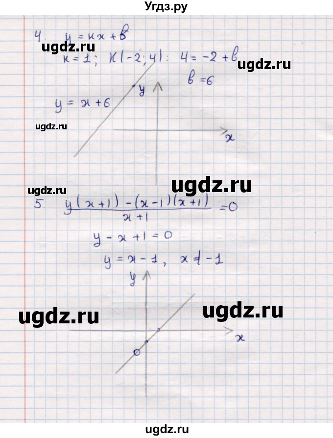 ГДЗ (Решебник №1) по алгебре 7 класс (дидактические материалы) Б.Г. Зив / самостоятельная работа / самостоятельная работа 19 / 8(продолжение 2)