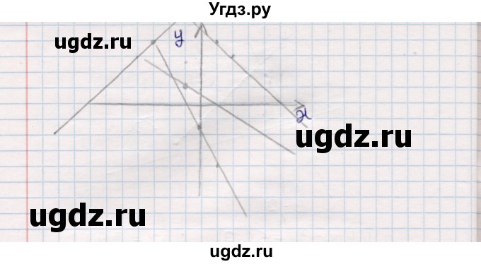 ГДЗ (Решебник №1) по алгебре 7 класс (дидактические материалы) Б.Г. Зив / самостоятельная работа / самостоятельная работа 21 / 2(продолжение 2)