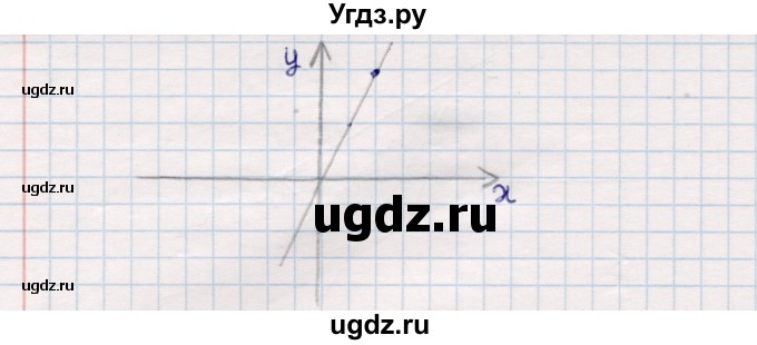 ГДЗ (Решебник №1) по алгебре 7 класс (дидактические материалы) Б.Г. Зив / самостоятельная работа / самостоятельная работа 21 / 4(продолжение 2)