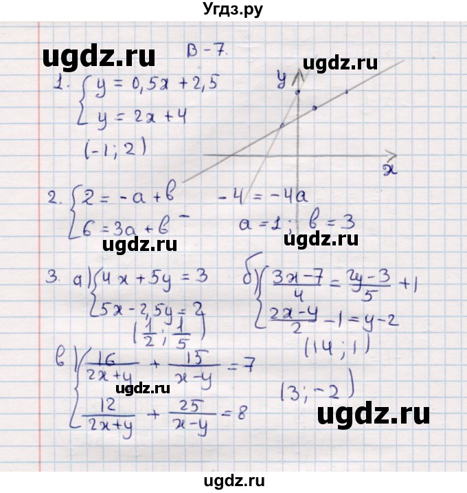 ГДЗ (Решебник №1) по алгебре 7 класс (дидактические материалы) Б.Г. Зив / самостоятельная работа / самостоятельная работа 21 / 7