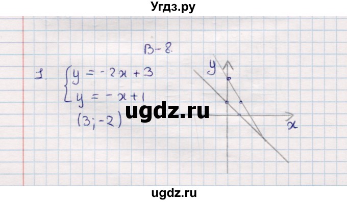 ГДЗ (Решебник №1) по алгебре 7 класс (дидактические материалы) Б.Г. Зив / самостоятельная работа / самостоятельная работа 21 / 8