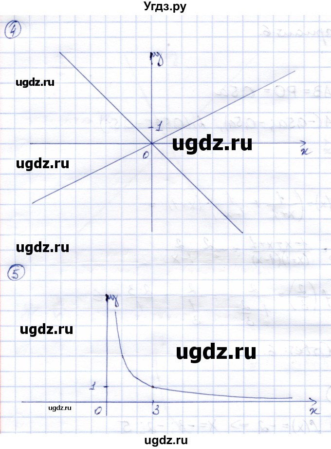 ГДЗ (Решебник №2) по алгебре 7 класс (дидактические материалы) Б.Г. Зив / самостоятельная работа / самостоятельная работа 18 / 6(продолжение 2)