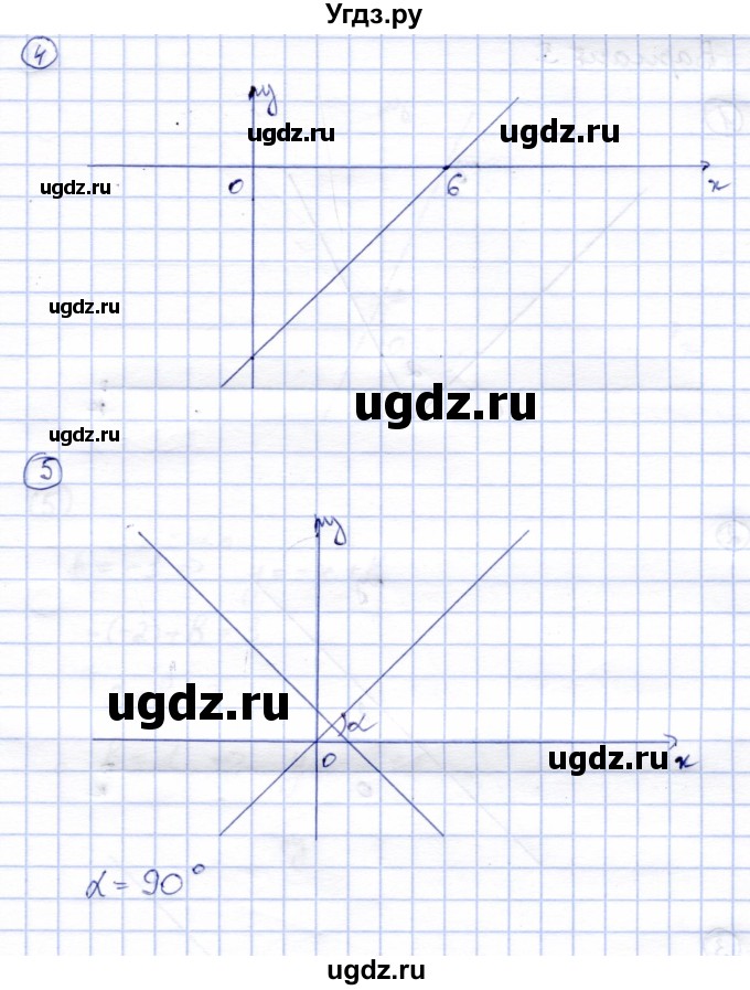 ГДЗ (Решебник №2) по алгебре 7 класс (дидактические материалы) Б.Г. Зив / самостоятельная работа / самостоятельная работа 19 / 4(продолжение 3)