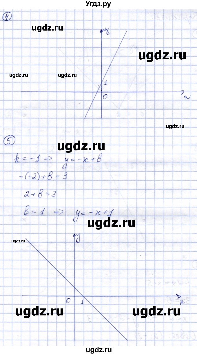 ГДЗ (Решебник №2) по алгебре 7 класс (дидактические материалы) Б.Г. Зив / самостоятельная работа / самостоятельная работа 19 / 5(продолжение 2)