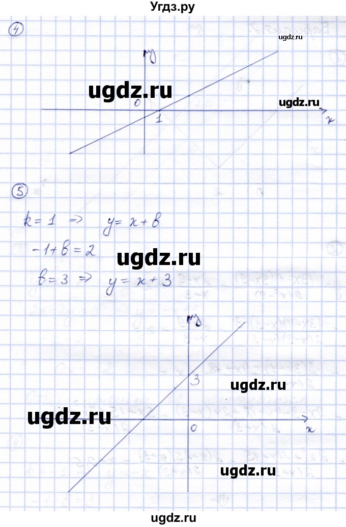 ГДЗ (Решебник №2) по алгебре 7 класс (дидактические материалы) Б.Г. Зив / самостоятельная работа / самостоятельная работа 19 / 6(продолжение 2)