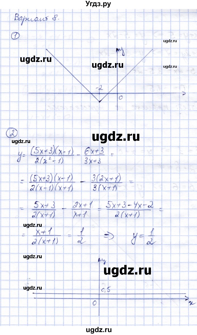 ГДЗ (Решебник №2) по алгебре 7 класс (дидактические материалы) Б.Г. Зив / самостоятельная работа / самостоятельная работа 19 / 8