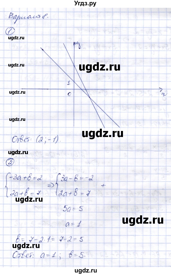 ГДЗ (Решебник №2) по алгебре 7 класс (дидактические материалы) Б.Г. Зив / самостоятельная работа / самостоятельная работа 21 / 8