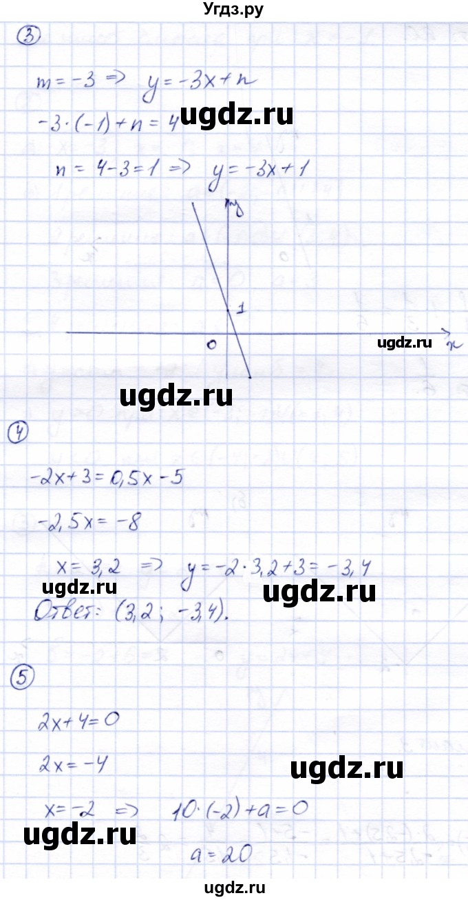 ГДЗ (Решебник №2) по алгебре 7 класс (дидактические материалы) Б.Г. Зив / контрольная работа / контрольная работа 6 / 2(продолжение 2)