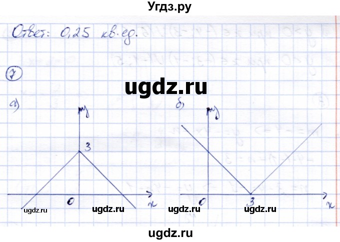 ГДЗ (Решебник №2) по алгебре 7 класс (дидактические материалы) Б.Г. Зив / контрольная работа / контрольная работа 6 / 3(продолжение 4)