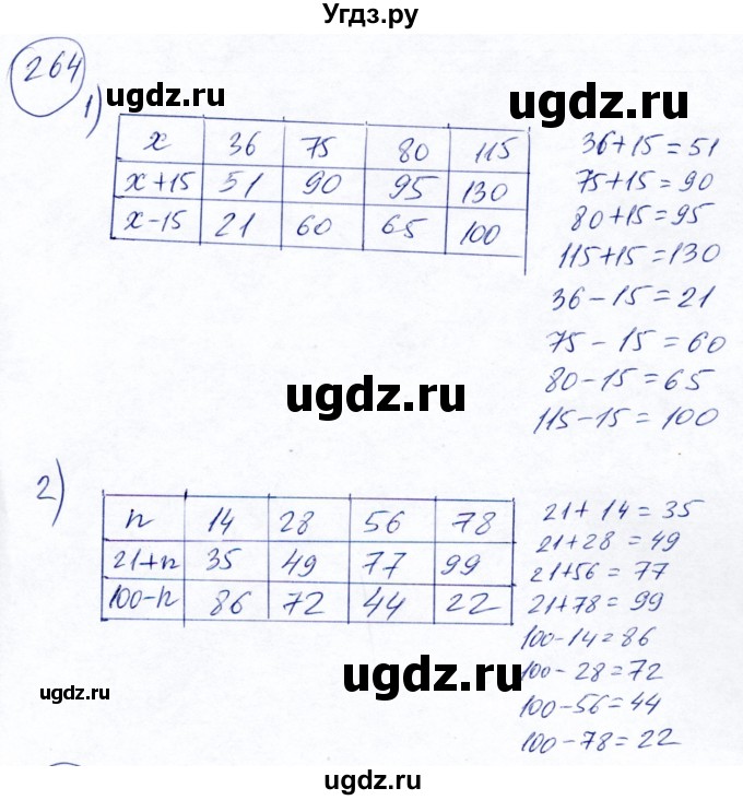 ГДЗ (Решебник №2) по математике 5 класс Ткачева М.В. / упражнение / 264