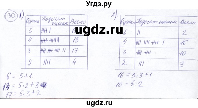 ГДЗ (Решебник №2) по математике 5 класс Ткачева М.В. / упражнение / 30