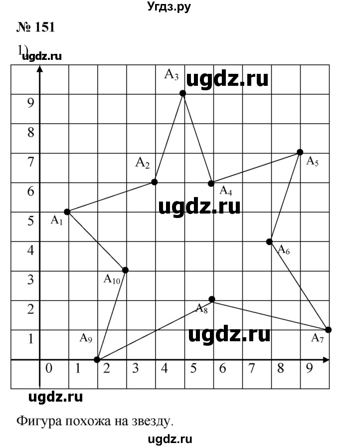 ГДЗ (Решебник №1) по математике 5 класс Ткачева М.В. / упражнение / 151