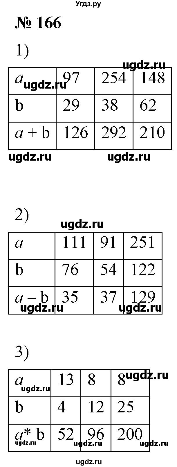 ГДЗ (Решебник №1) по математике 5 класс Ткачева М.В. / упражнение / 166