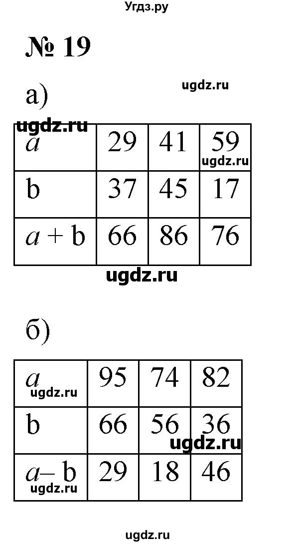 ГДЗ (Решебник №1) по математике 5 класс Ткачева М.В. / упражнение / 19