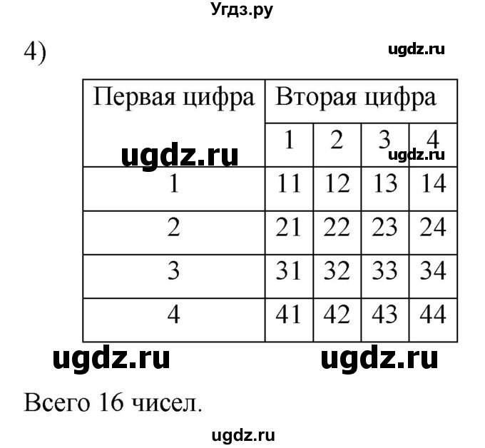 ГДЗ (Решебник №1) по математике 5 класс Ткачева М.В. / упражнение / 25(продолжение 2)