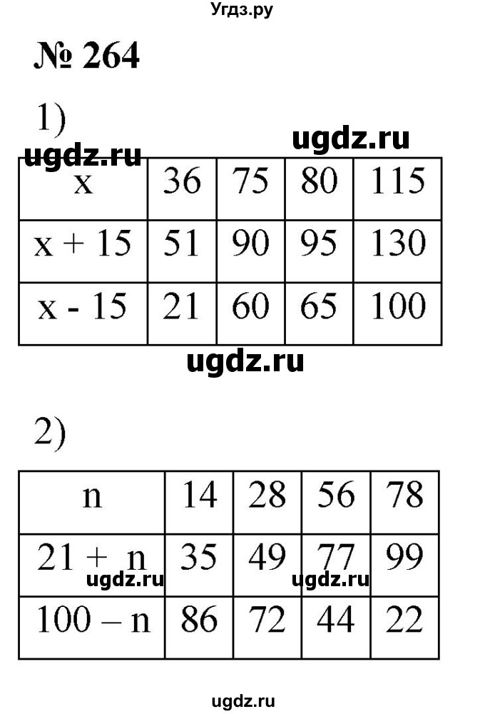 ГДЗ (Решебник №1) по математике 5 класс Ткачева М.В. / упражнение / 264