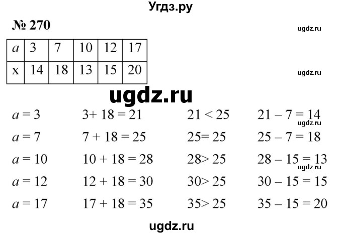ГДЗ (Решебник №1) по математике 5 класс Ткачева М.В. / упражнение / 270