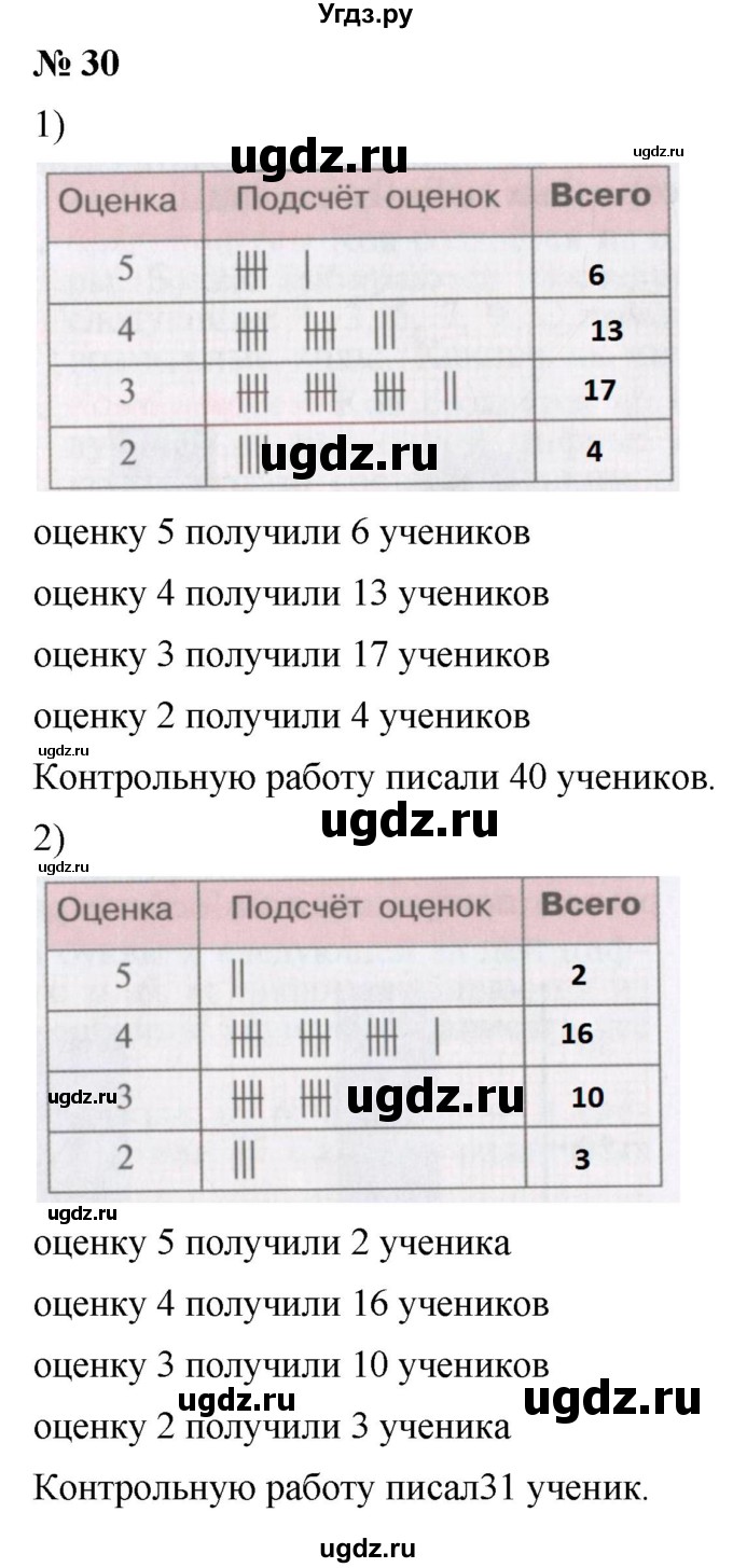 ГДЗ (Решебник №1) по математике 5 класс Ткачева М.В. / упражнение / 30