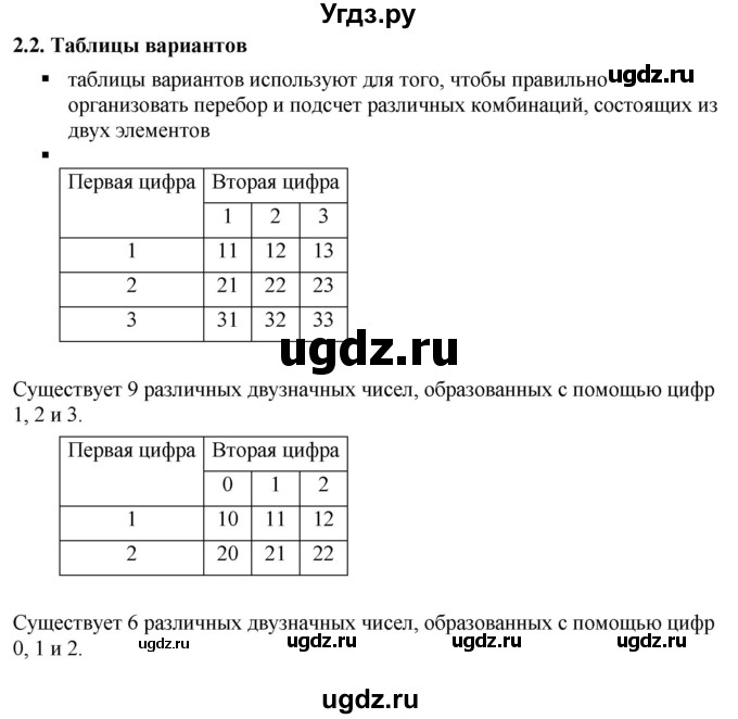 ГДЗ (Решебник №1) по математике 5 класс Ткачева М.В. / вопросы / §2 / 2.2