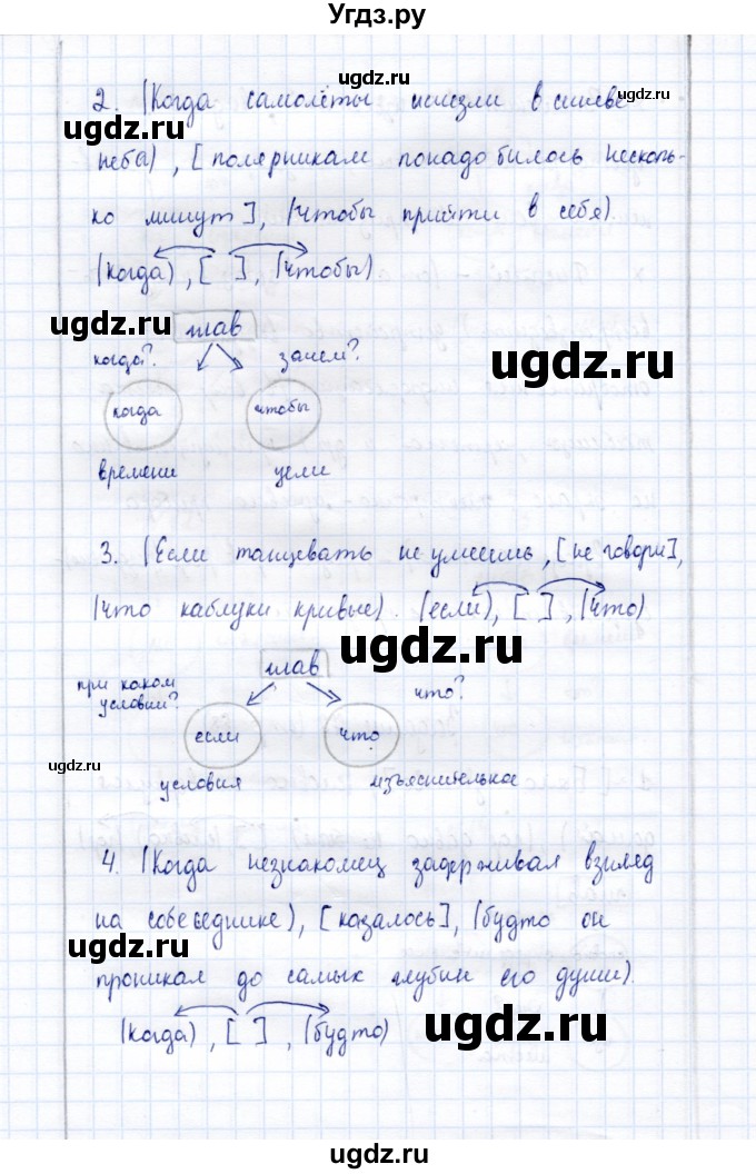 ГДЗ (Решебник) по русскому языку 9 класс (рабочая тетрадь ) Богданова Г.А. / часть 2 / задание / 72(продолжение 2)