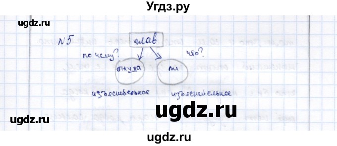 ГДЗ (Решебник) по русскому языку 9 класс (рабочая тетрадь ) Богданова Г.А. / часть 2 / задание / 73(продолжение 3)