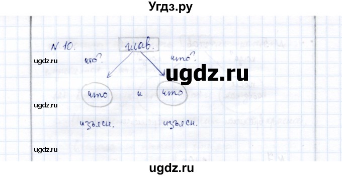 ГДЗ (Решебник) по русскому языку 9 класс (рабочая тетрадь ) Богданова Г.А. / часть 2 / задание / 75(продолжение 5)