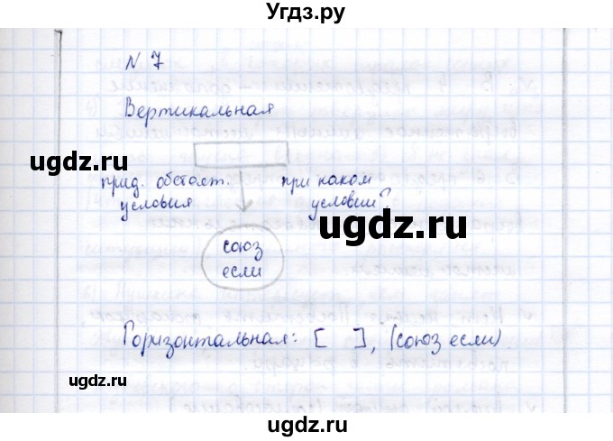 ГДЗ (Решебник) по русскому языку 9 класс (рабочая тетрадь ) Богданова Г.А. / часть 2 / задание / 9(продолжение 3)