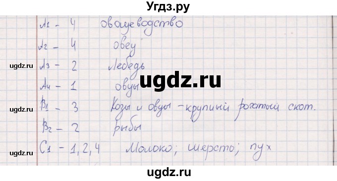 ГДЗ (Решебник) по окружающему миру 4 класс (контрольные измерительные материалы (ким)) Е.М. Тихомирова / тест / 28(продолжение 2)