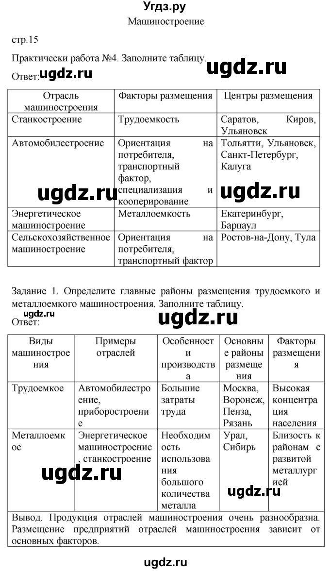 ГДЗ (Решебник) по географии 9 класс (рабочая тетрадь) Баринова И.И. / страница / 15