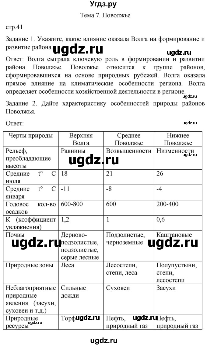 ГДЗ (Решебник) по географии 9 класс (рабочая тетрадь) Баринова И.И. / страница / 41