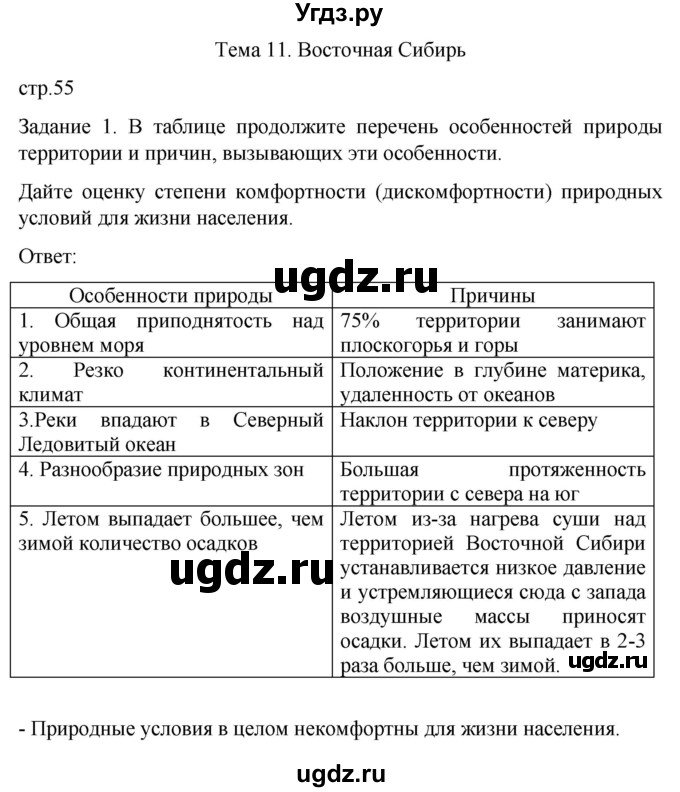 ГДЗ (Решебник) по географии 9 класс (рабочая тетрадь) Баринова И.И. / страница / 55