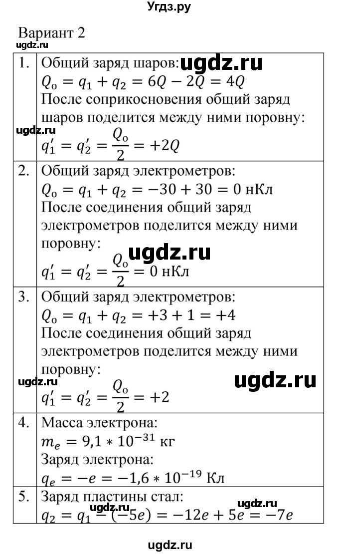 ГДЗ (Решебник) по физике 8 класс (контрольные и самостоятельные работы) Громцева О.И. / самостоятельные работы / СР-24 / Вариант 2