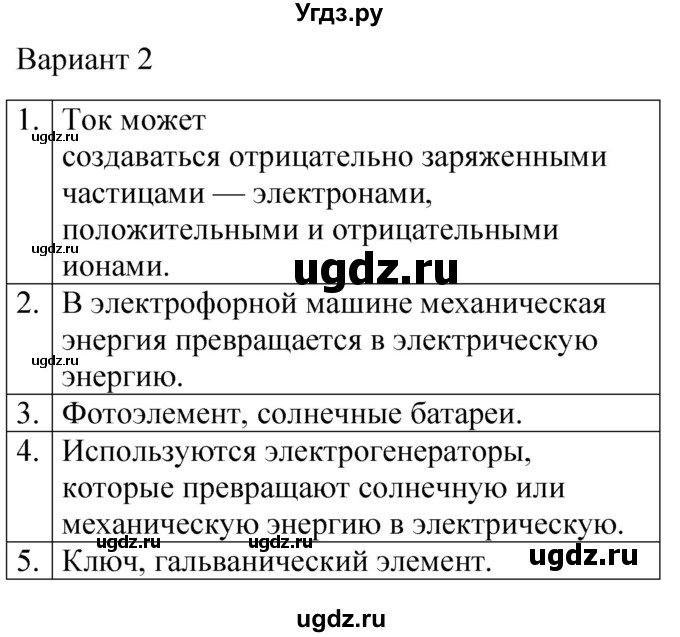 ГДЗ (Решебник) по физике 8 класс (контрольные и самостоятельные работы) Громцева О.И. / самостоятельные работы / СР-28 / Вариант 2