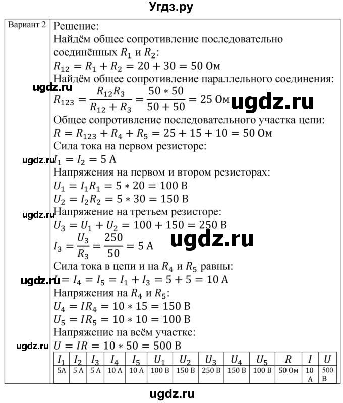 ГДЗ (Решебник) по физике 8 класс (контрольные и самостоятельные работы) Громцева О.И. / самостоятельные работы / СР-36 / Вариант 2