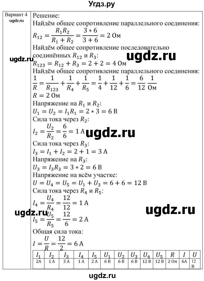 ГДЗ (Решебник) по физике 8 класс (контрольные и самостоятельные работы) Громцева О.И. / самостоятельные работы / СР-36 / Вариант 4